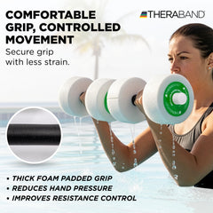 THERABAND grip detail showing comfortable hand hold for improved control during exercises