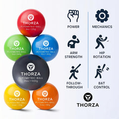 Thorza close-up of textured surface offering enhanced grip and control