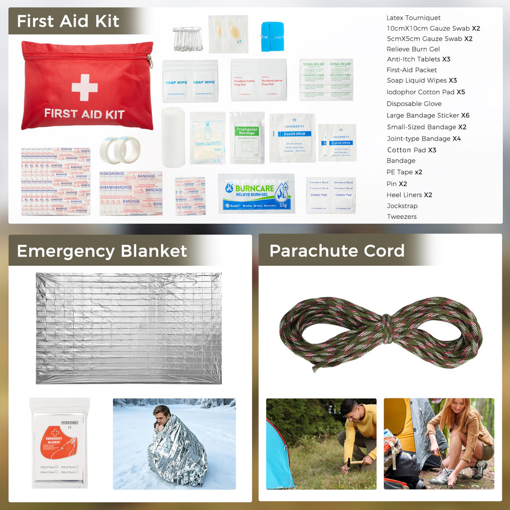 THTYBROS all kit contents laid out to show organization and readiness benefit