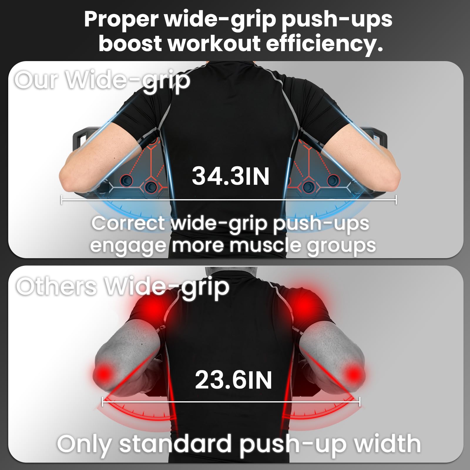 Tibnun color-coded grip zones top view for targeted chest shoulder triceps training