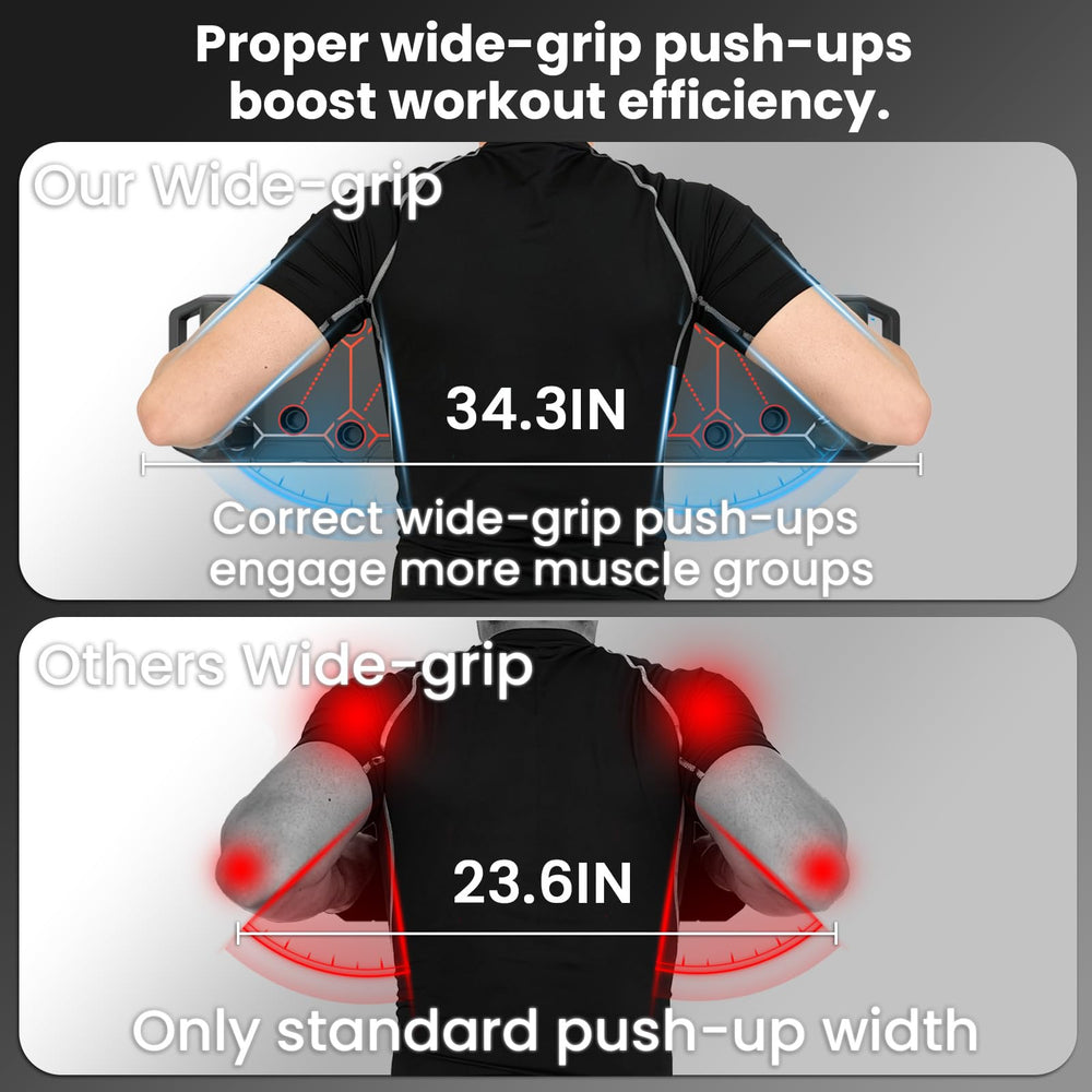 Tibnun color-coded grip zones top view for targeted chest shoulder triceps training
