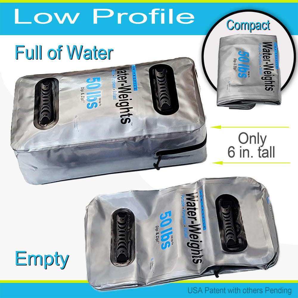 Tidal Wake durable fabric texture and stitched seams highlighting long-lasting construction