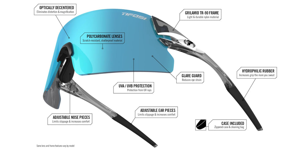 Tifosi Rail XC earpad grip detail showing rubberized temples that increase hold when sweating
