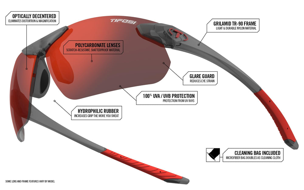 Tifosi Seek FC 2.0 nosepad detail showing hydrophilic grip for stability