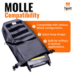 Tigrett Outdoors Dry Shield attached to backpack MOLLE for secure carry