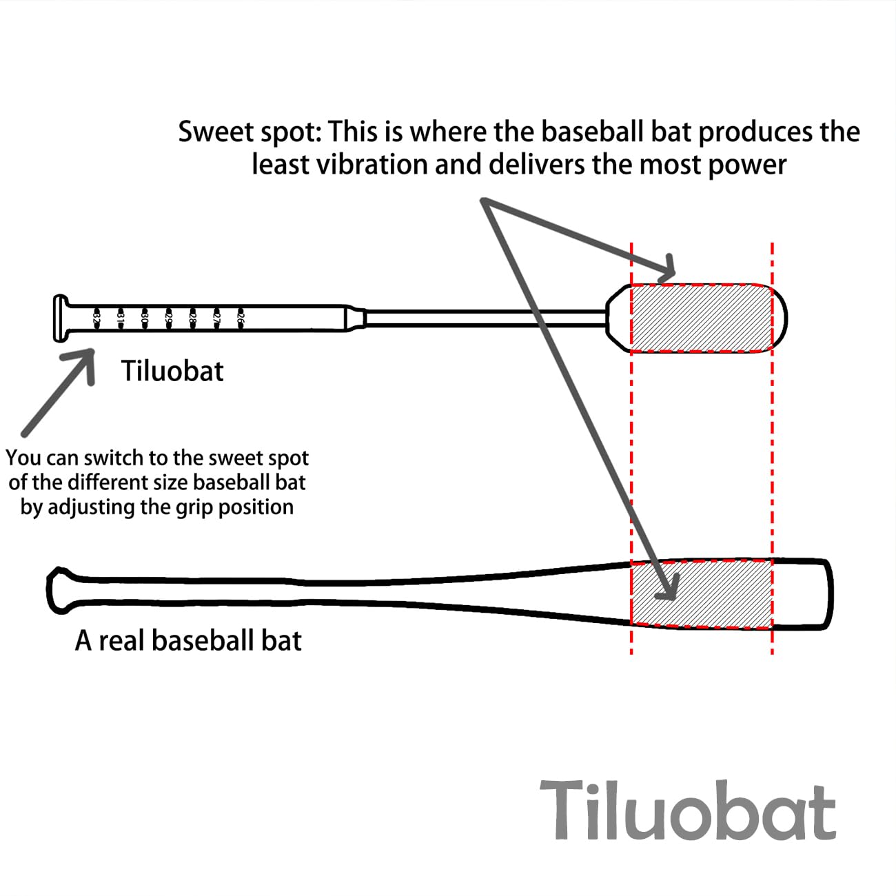 Tiluobat stacked foam training balls showing lightweight repeated-use benefit