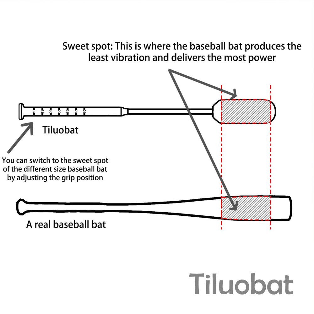Tiluobat stacked foam training balls showing lightweight repeated-use benefit