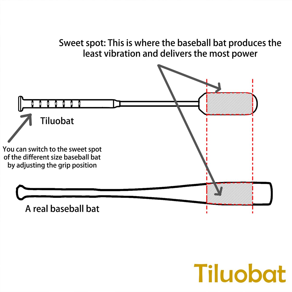 Tiluobat player warming up with the rope bat before a game, builds consistent swing
