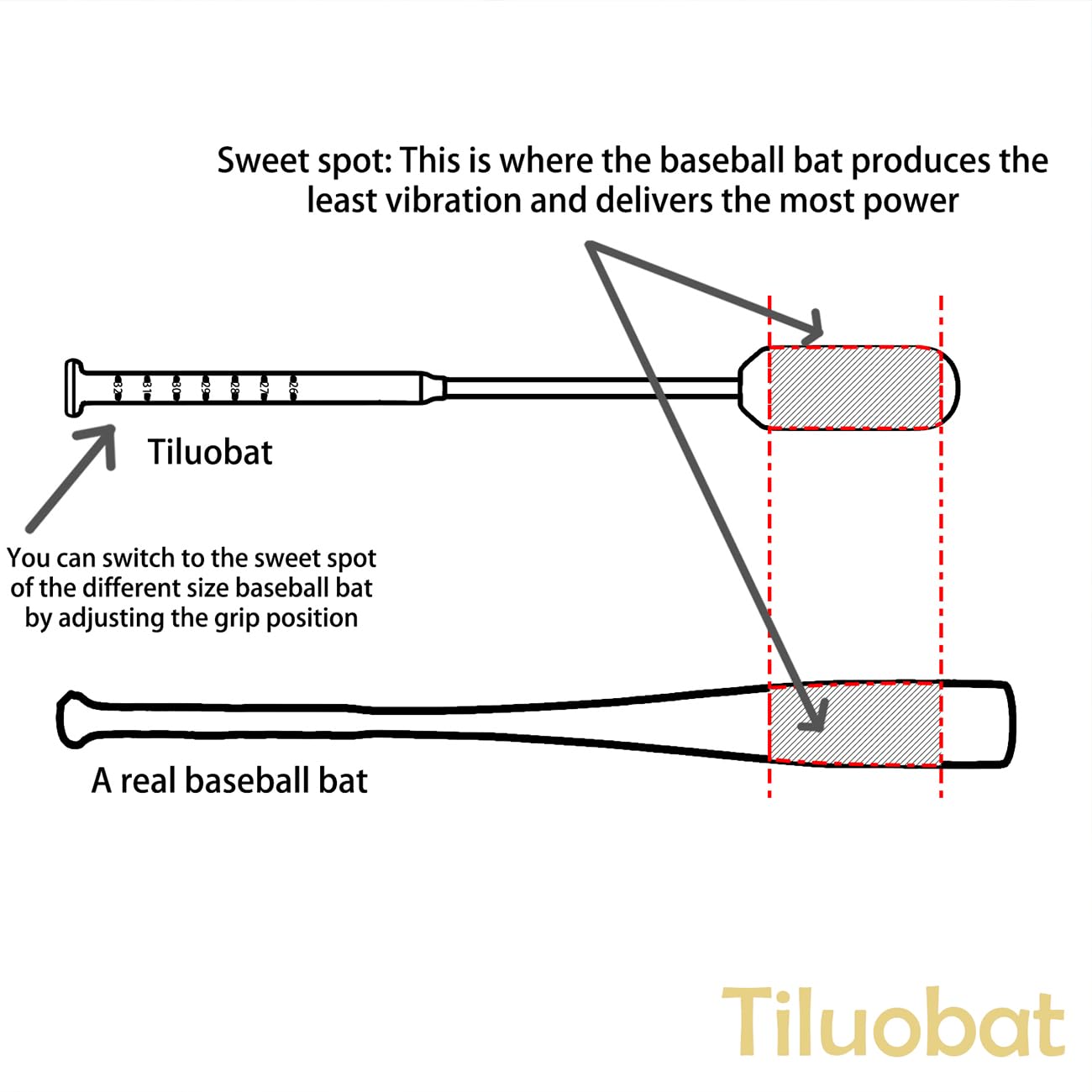 Tiluobat tee setup showing rope attachment and safe training configuration