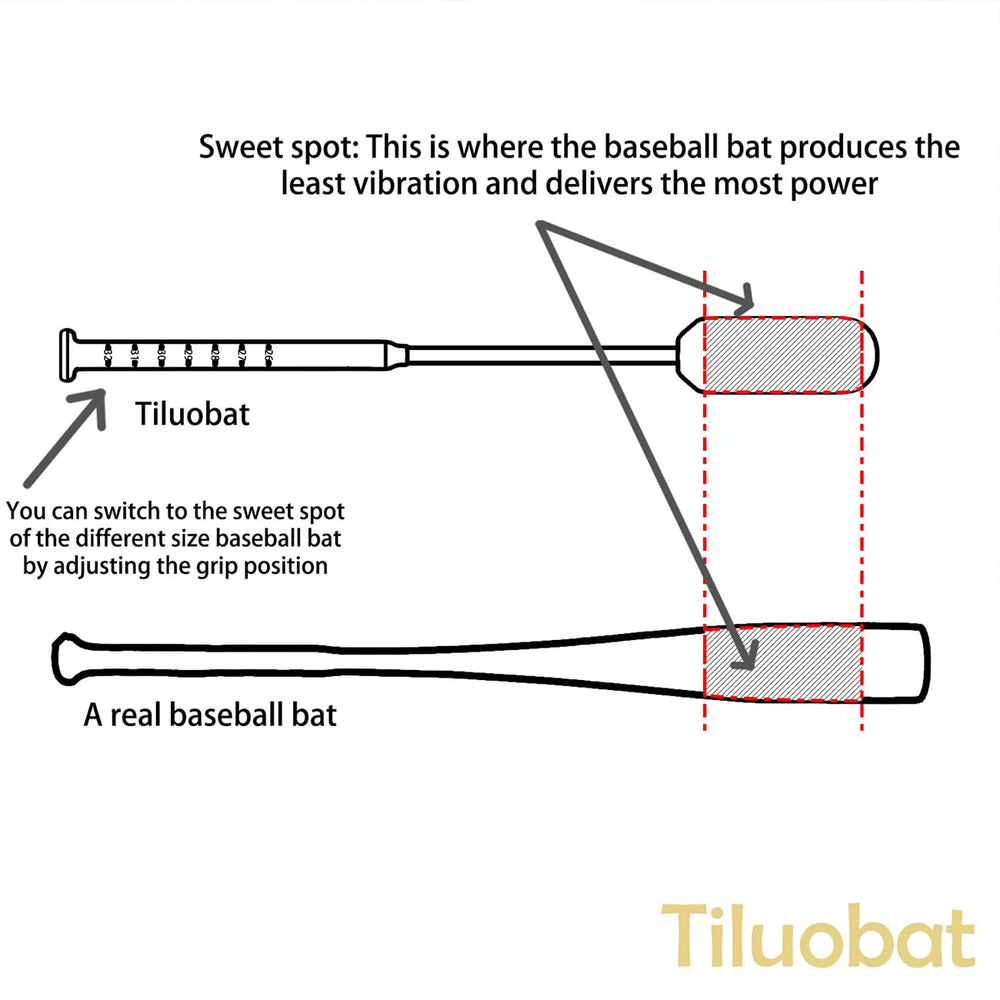 Tiluobat tee setup showing rope attachment and safe training configuration