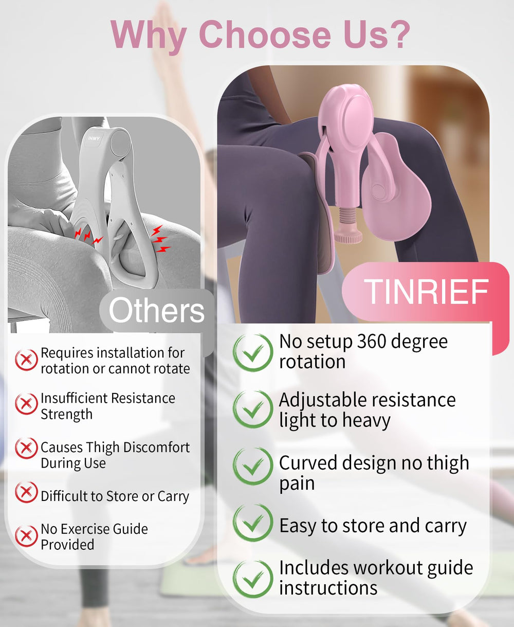 TINRIEF manual and labeled parts laid out to show included components and guidance
