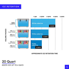 Titan by Arctic Zone interior filled with cans showing compact 30-can capacity benefit