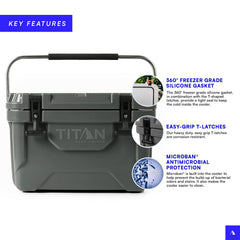 Titan by Arctic Zone close-up of 360-degree gasket showing airtight seal benefit
