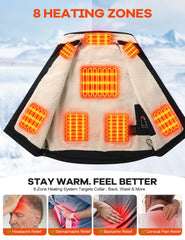 Toastiv diagram of 8 heating zones showing targeted warmth distribution benefit