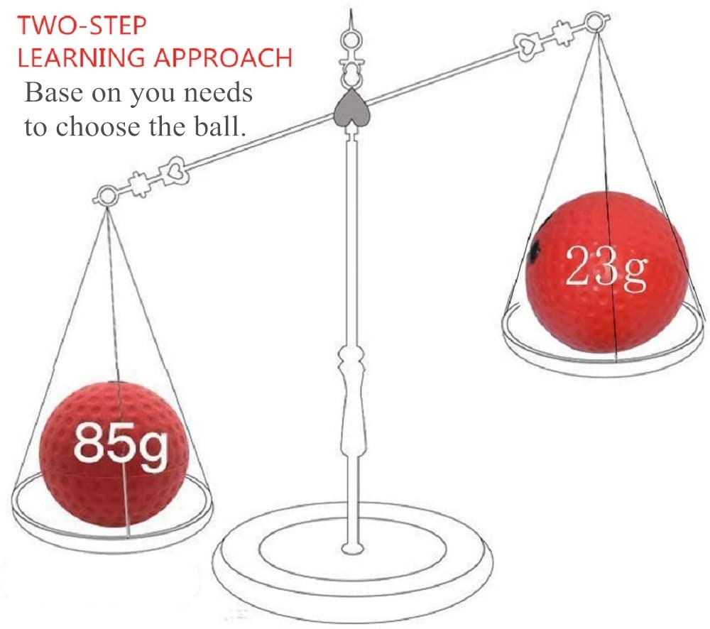 TOCO FREIDO pump and needles set ready to inflate with quick setup advantage