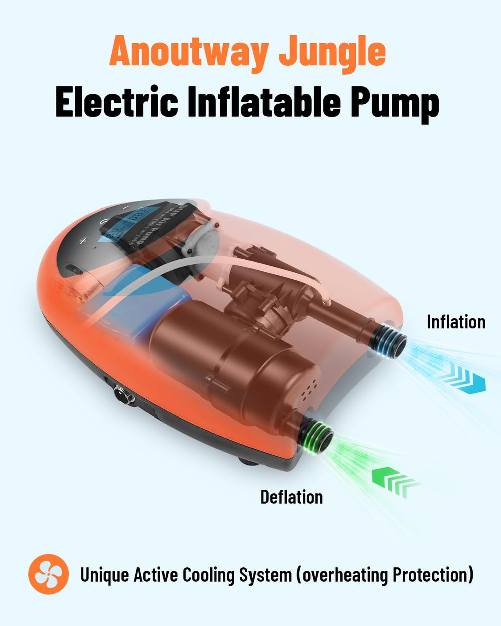 Tonsim pump deflating an inflatable quickly for faster packing