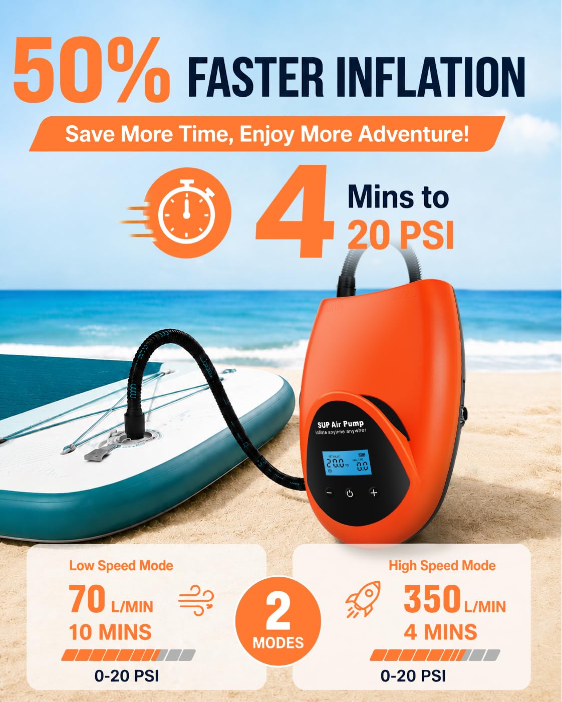 Tonsim pump LCD close-up displaying accurate pressure for confident inflation