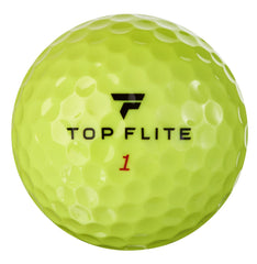 Top Flite close-up of ionomer cover texture highlighting durable feel and spin control
