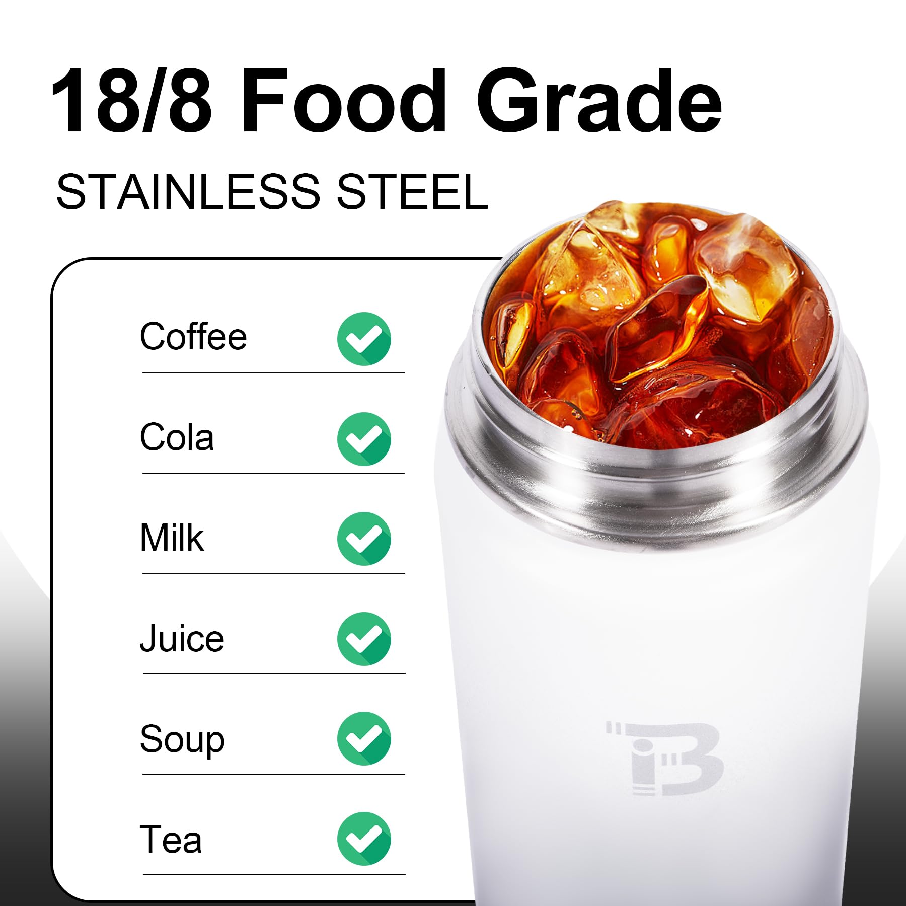 TOPBADE straw lid detail showing sip mechanism for spill-resistant, one-handed drinking