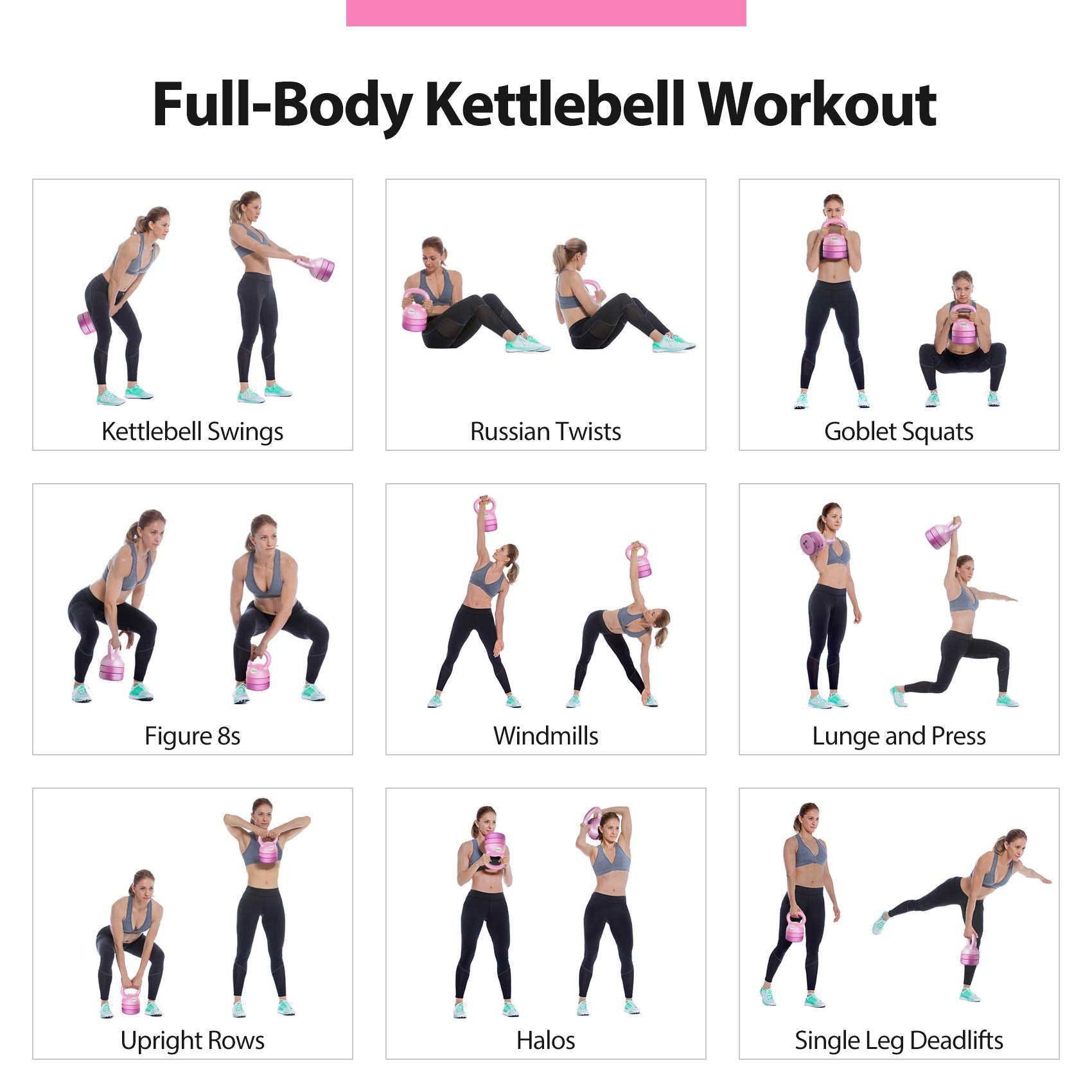 TopMade kettlebell assembly click-twist mechanism image shows fast tool-free weight changes benefit