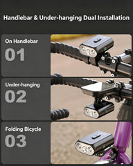 towild BL900 mounted with Garmin quarter-lock showing quick compatibility