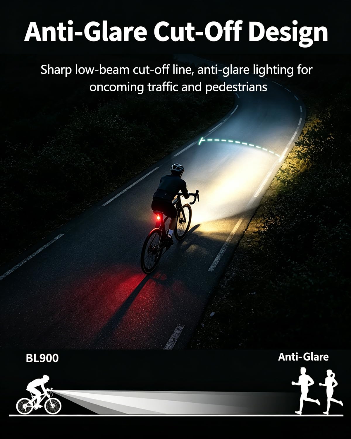 towild BL900 side warning light detail showing increased lateral visibility