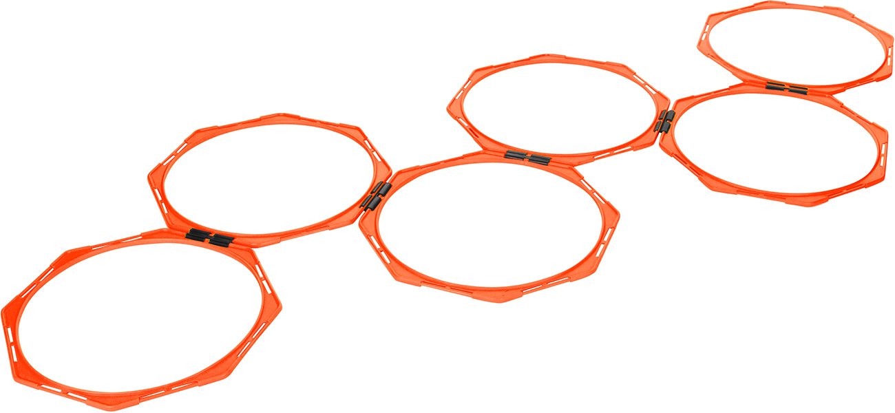Trademark Innovations close-up of ring edge and clip showing secure connection benefit