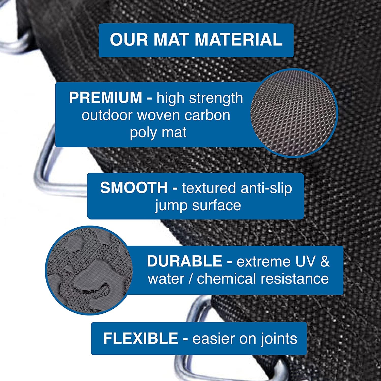 Trampoline Pro ring hole detail with reinforced stitching for secure springs