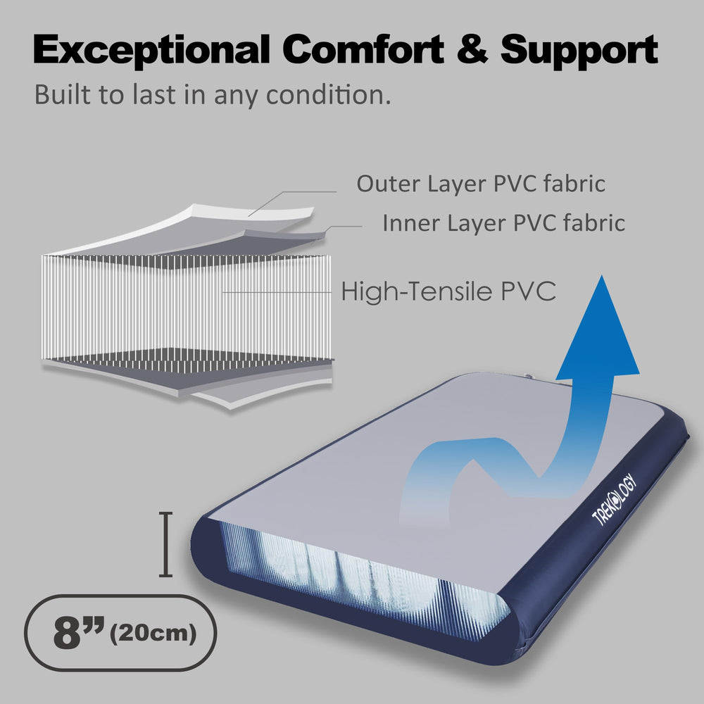TREKOLOGY side profile displaying 8 inch height for improved sleep support