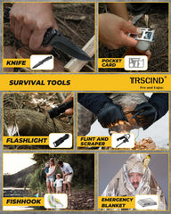 TRSCIND kit attached to backpack via Molle straps showing hands-free portability