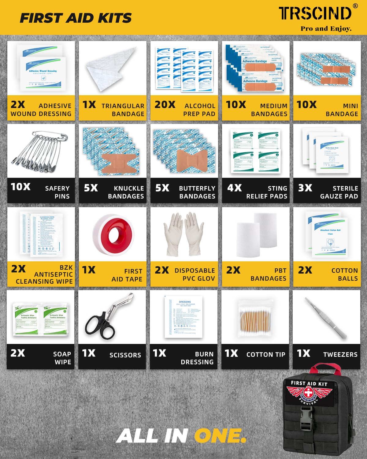 TRSCIND kit beside a hand to show size and portability for easy travel and storage