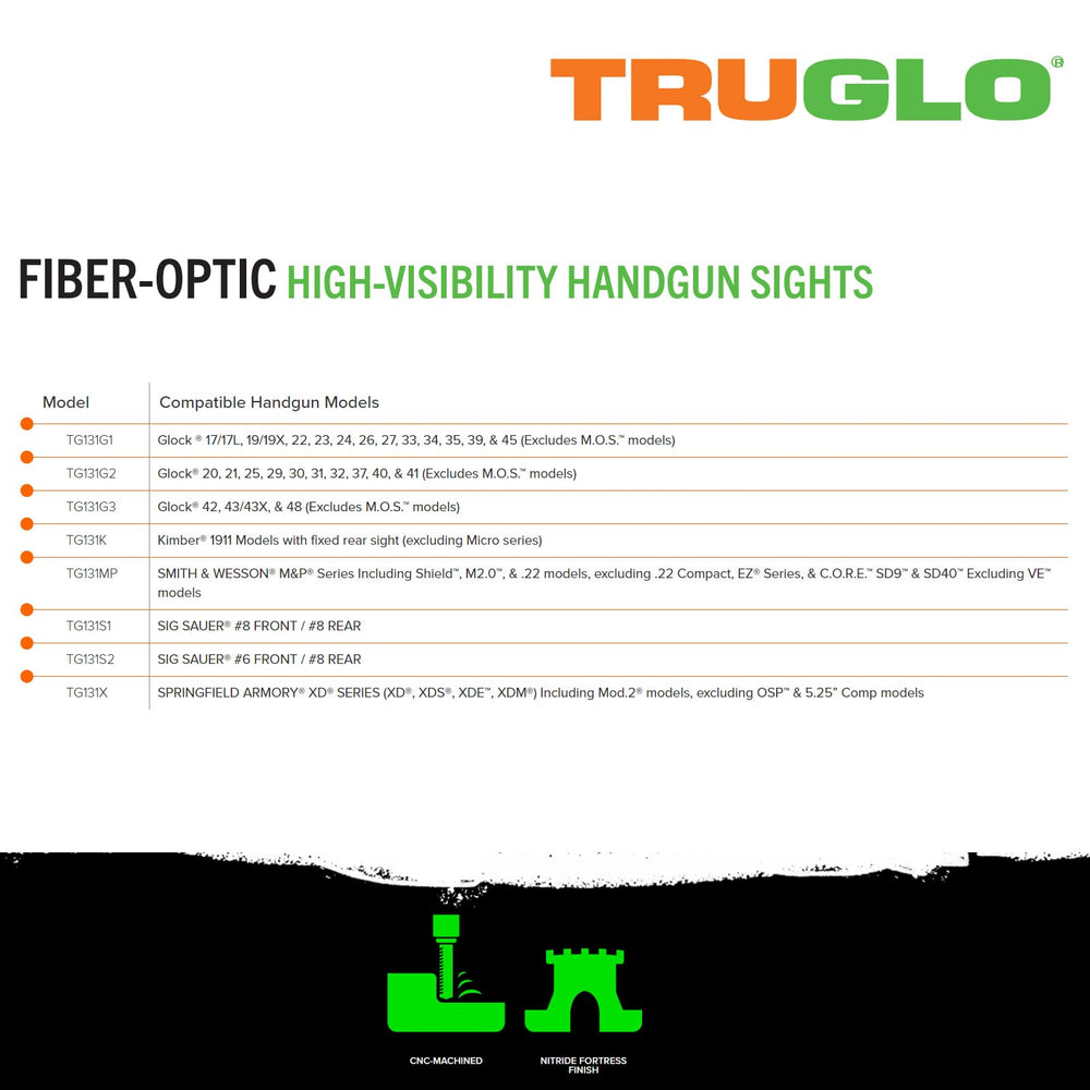 TRUGLO installed on Glock high slide demonstrating fast sight alignment and fit