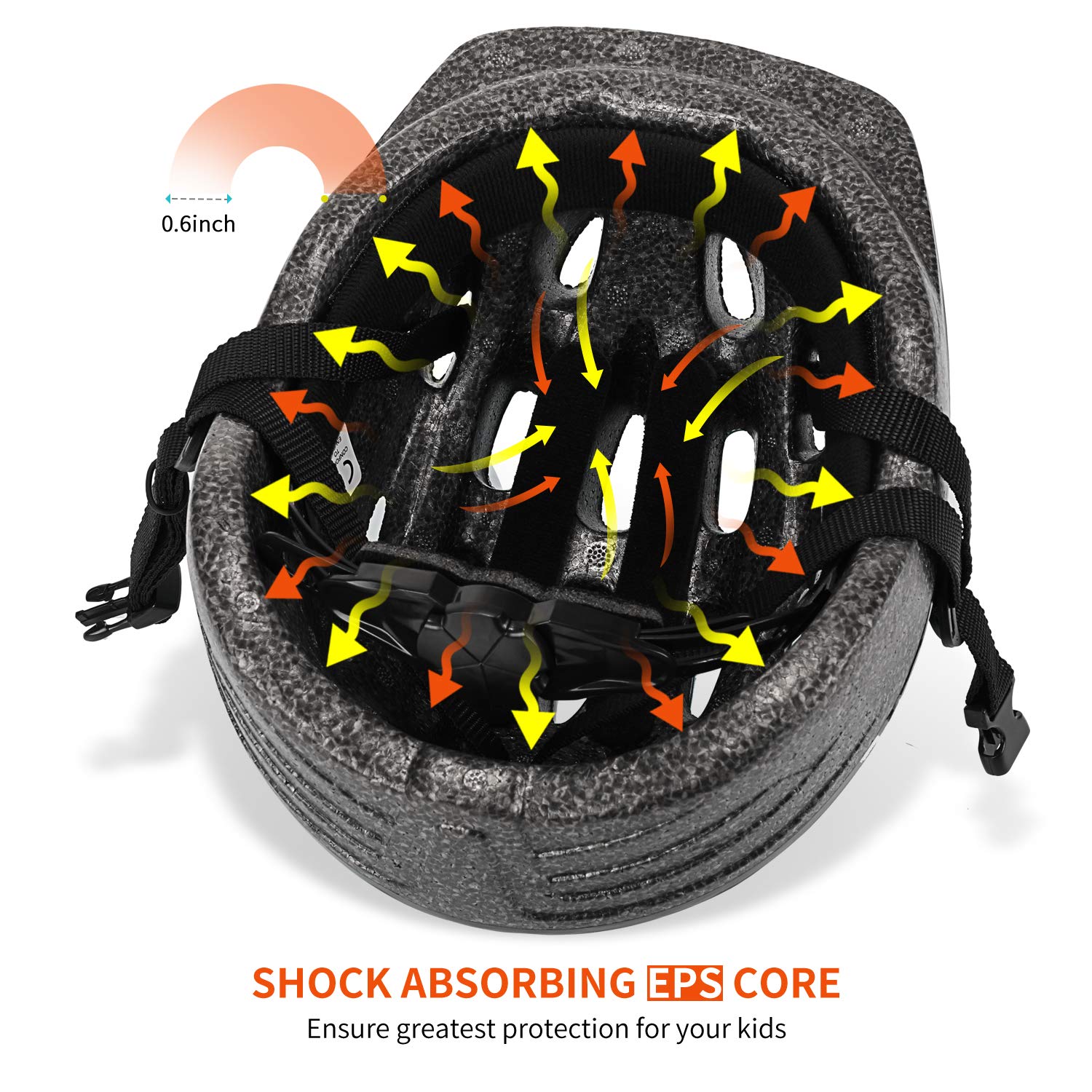 TurboSke inner liner close-up comfortable washable padding