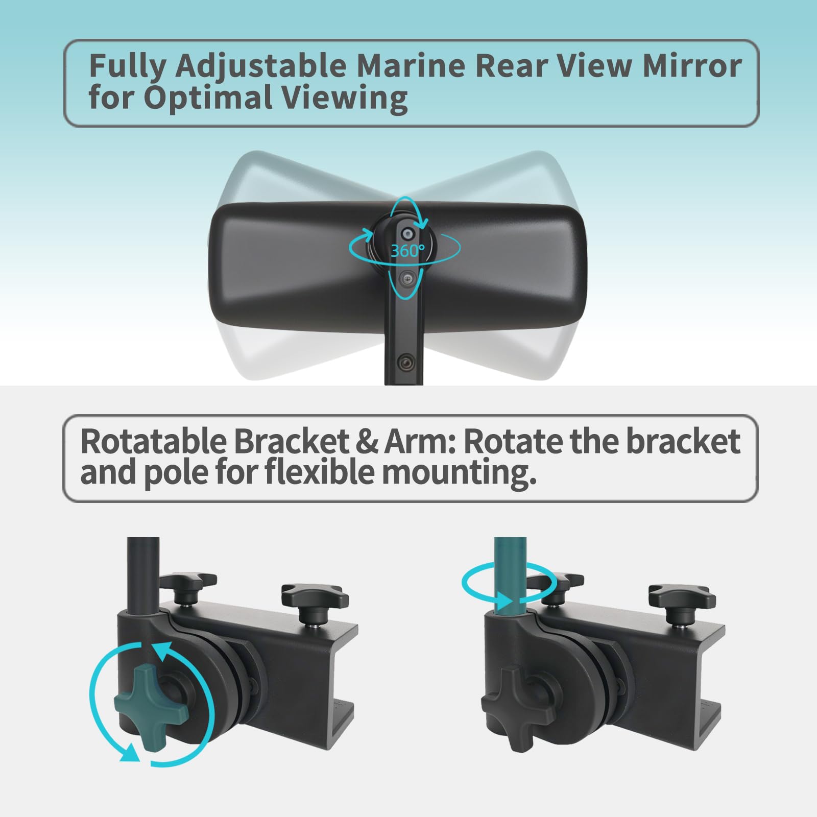 TXZSXS clamp detail showing corrosion-resistant secure attachment