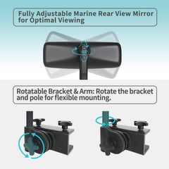TXZSXS clamp detail showing corrosion-resistant secure attachment