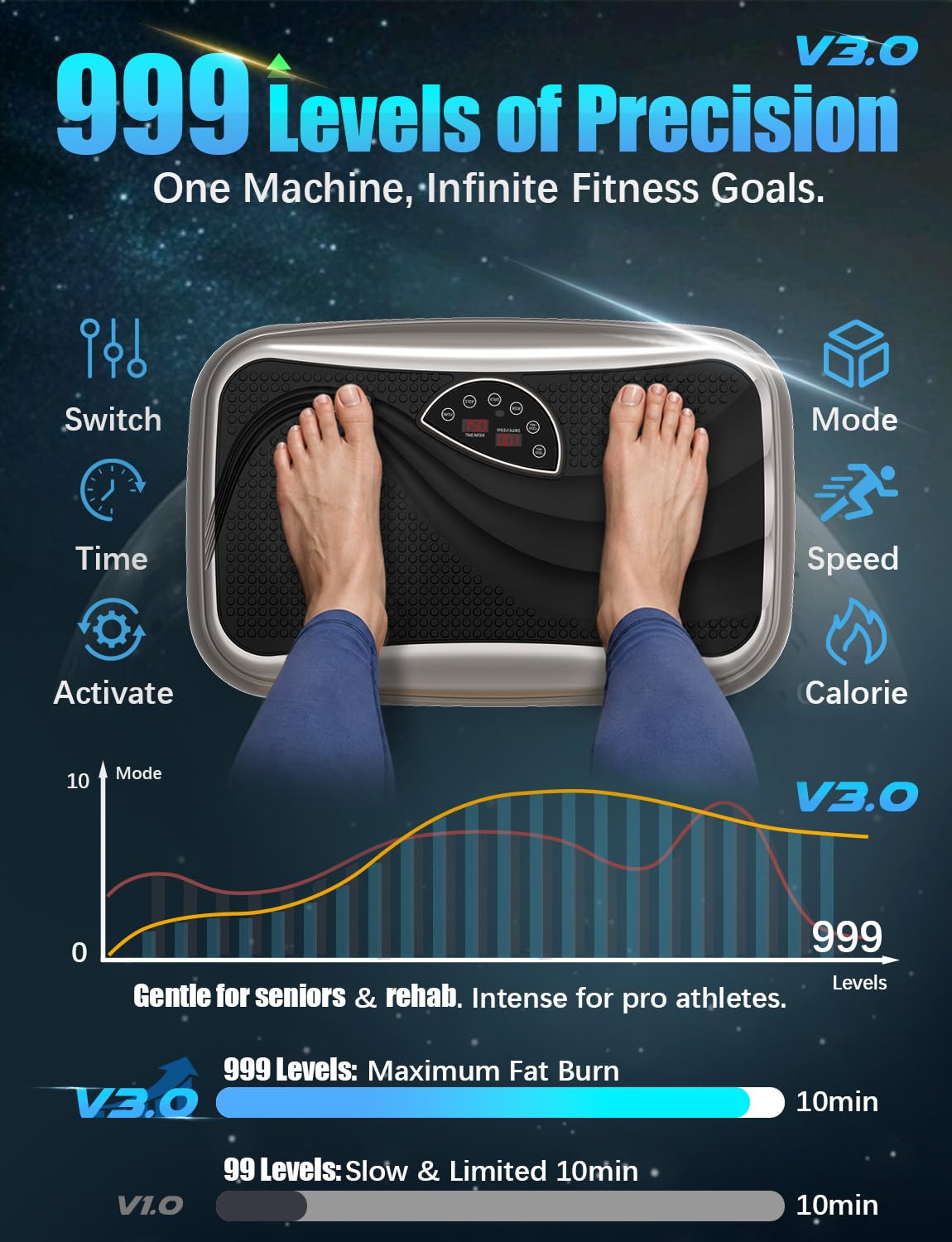 UCIN close-up of matte anti-slip deck providing secure grip for safe workouts