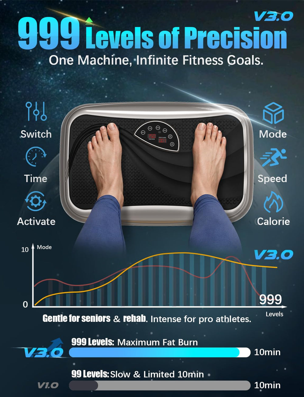 UCIN close-up of matte anti-slip deck providing secure grip for safe workouts