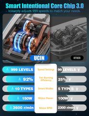 UCIN side profile highlighting ultra-thin 4.7 inch height for easy storage benefit