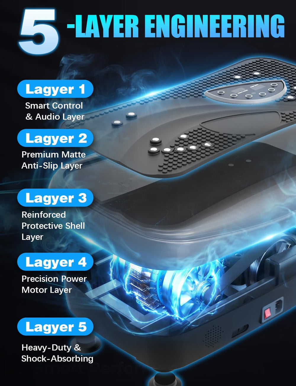 UCIN control panel close-up displaying 999 speeds for precise intensity control