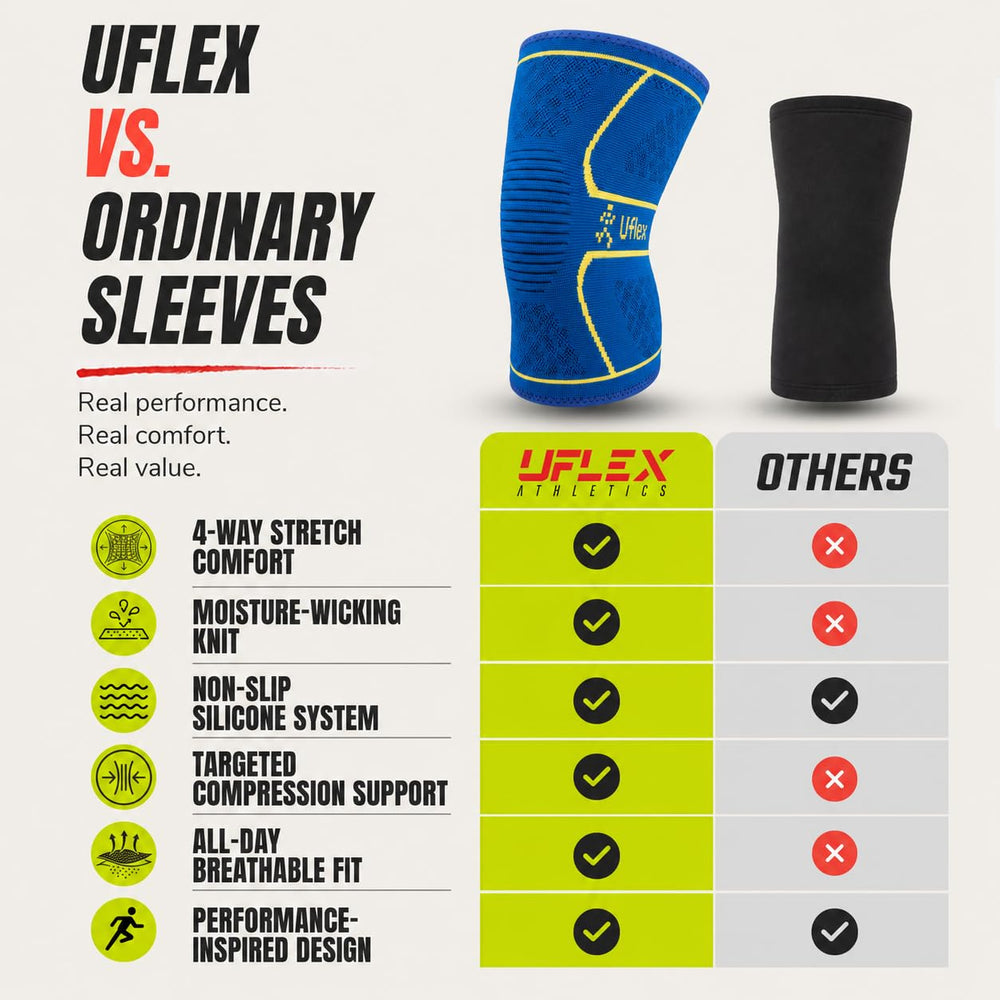 UFlex Athletics knee sleeve during weightlifting reducing joint strain