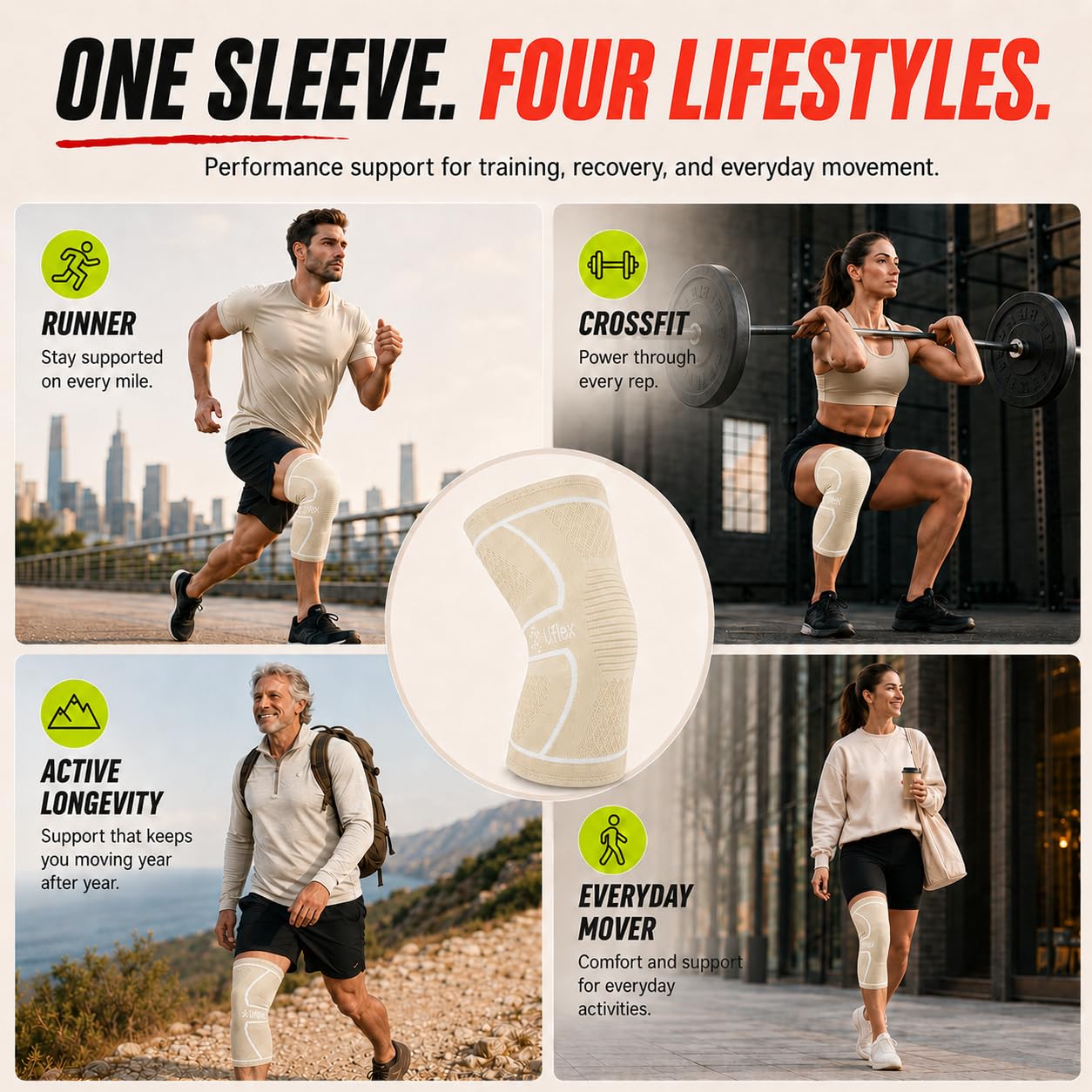 UFlex Athletics silicone anti-slip band detail for secure non-slip benefit