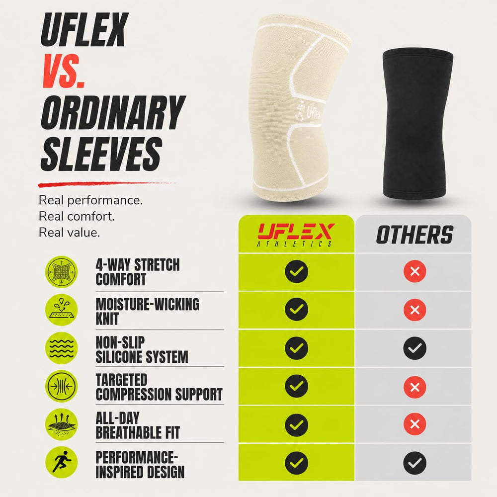 UFlex Athletics sleeve worn under shorts showing discreet low-profile benefit