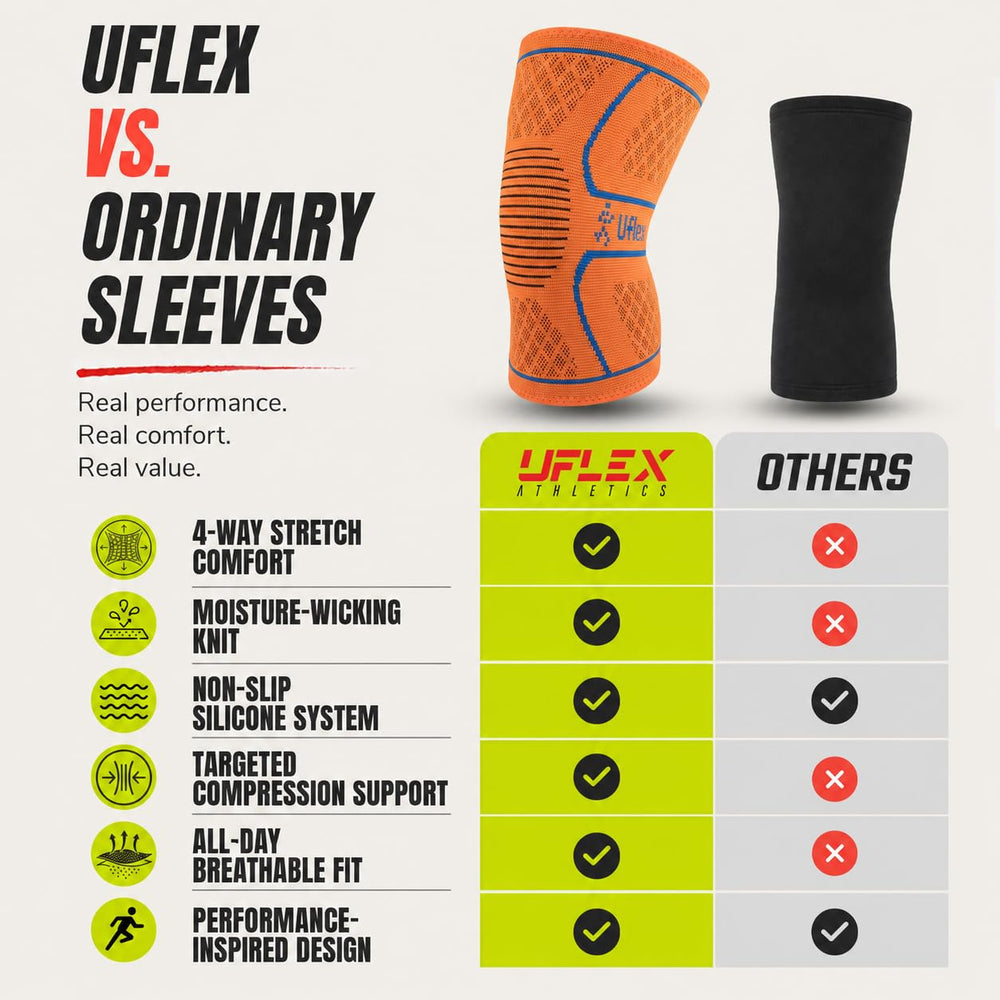 UFlex Athletics size chart graphic showing measurement guidance for fit