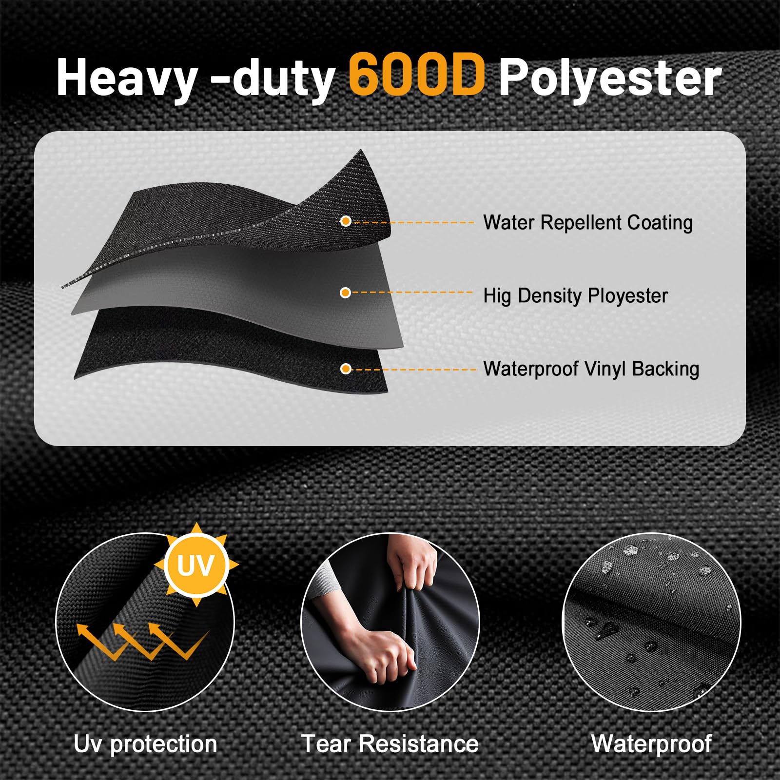 UGCPhyth close-up of 600D fabric demonstrating durable weather resistance