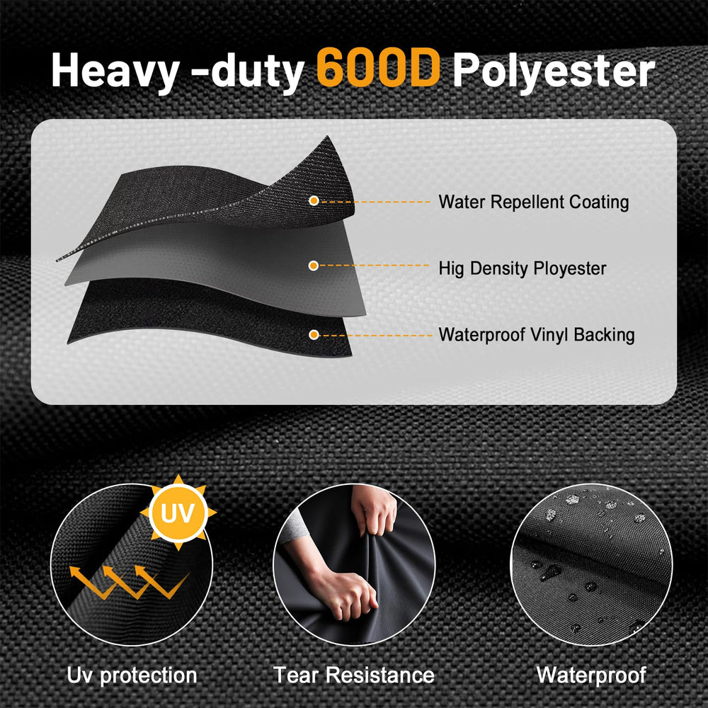 UGCPhyth close-up of 600D fabric demonstrating durable weather resistance