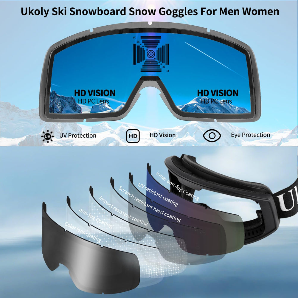 Ukoly strap and helmet compatibility showing adjustable secure fit