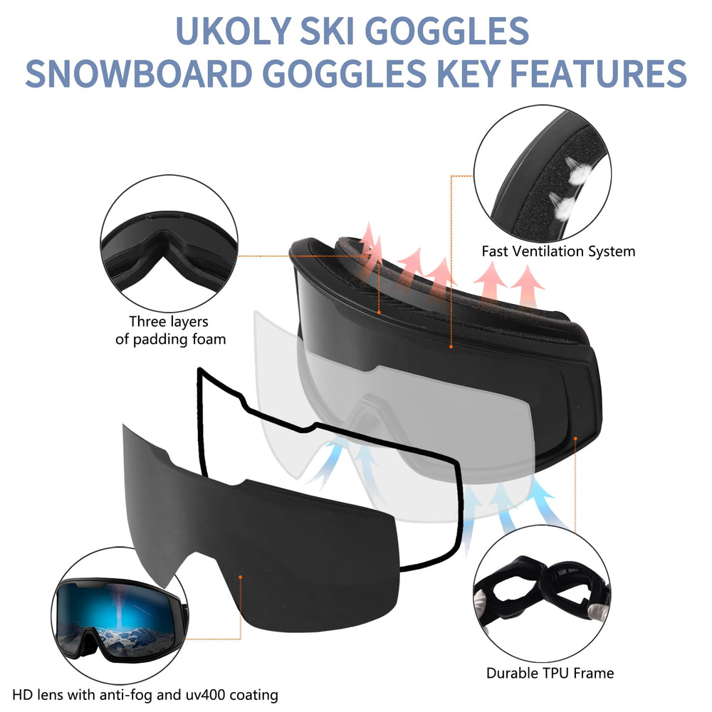 Ukoly folded goggles with carrying case for compact storage and protection
