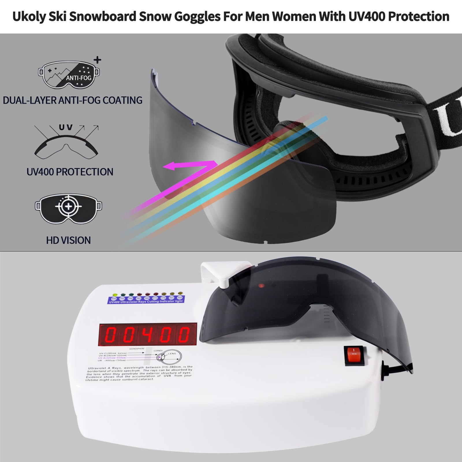 Ukoly close-up of HD lens highlighting glare reduction and clarity