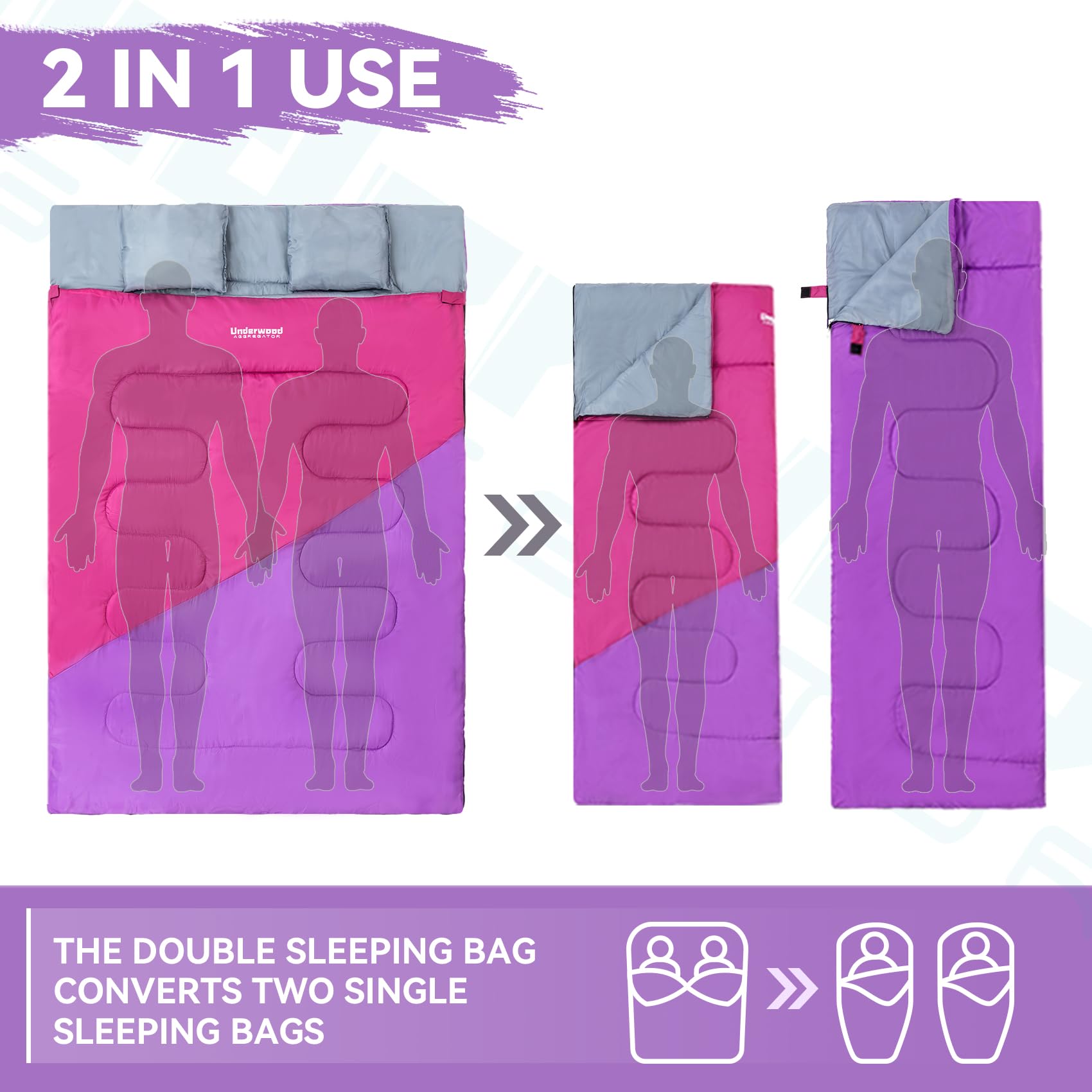 Underwood Aggregator pillow detail highlights soft fabric and neck support benefits