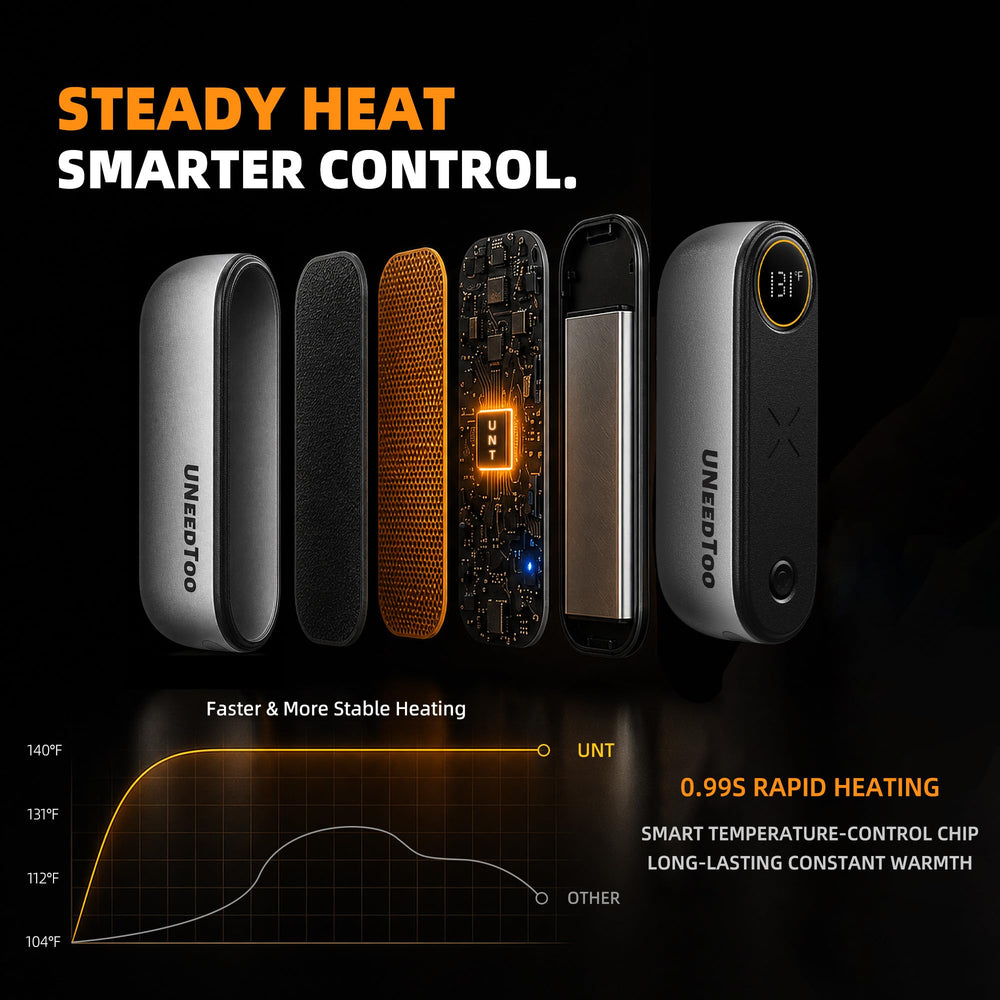 UNEEDTOO close-up of button and digital display for precise control and status
